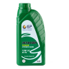 GP PETROGEN US
