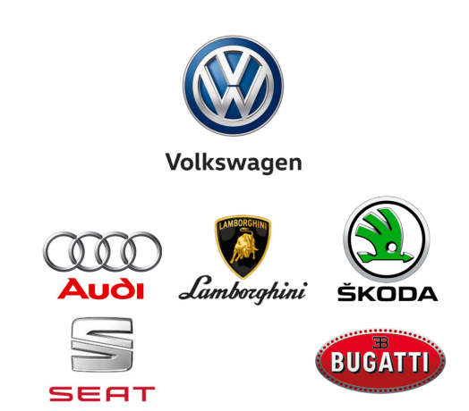 Volkswagen Certificate